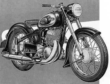 triumph Boss