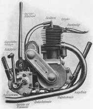 Motor, Getriebe