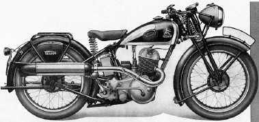 Triumph S 350
