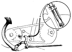 Abb. 10: Bremsen